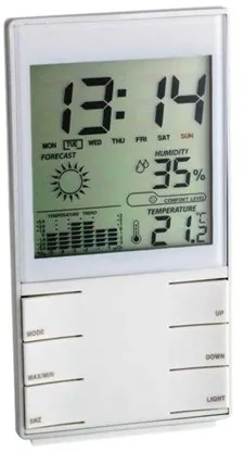 TFA 35.1102.02 Weather Station